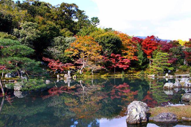 تنریوجی Tenryu-ji