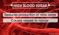 قند خون بالا به عروق خونی آسیب وارد می‌سازد