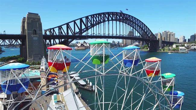 Luna Park Sydney