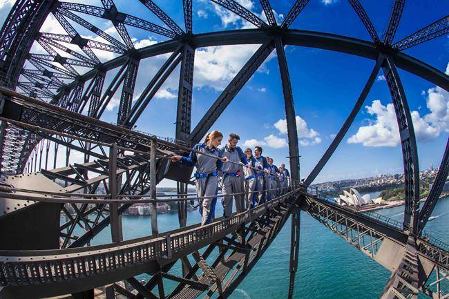  Sydney Harbor Bridge 