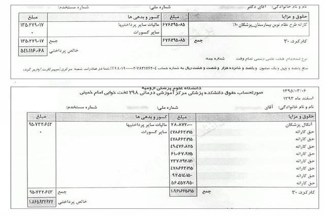 سقف معافیت مالیاتی، ماهانه دو میلیون تومان