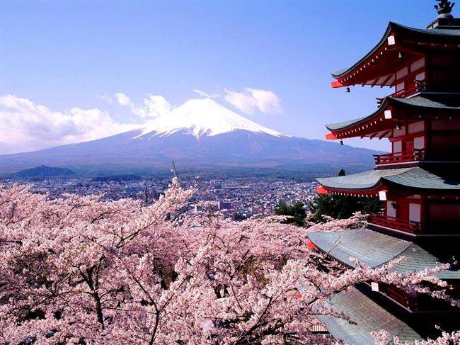 کوه فوجی Mount Fuji