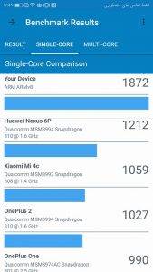 مقایسه نتایج به دست آمده آزمون گیک بنچ تک هسته برای آنر 9 با سایر رقبا