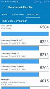 مقایسه نتایج به دست آمده آزمون گیک بنچ چند هسته برای آنر 9 با سایر رقبا