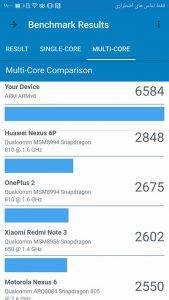 مقایسه نتایج به دست آمده آزمون گیک بنچ چند هسته برای آنر 9 با سایر رقبا
