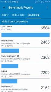 مقایسه نتایج به دست آمده آزمون گیک بنچ چند هسته برای آنر 9 با سایر رقبا