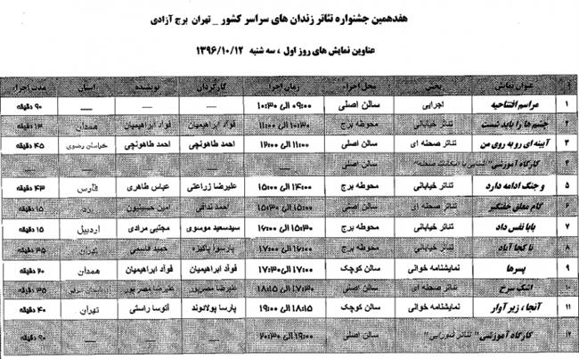 آغاز هفدمین جشنواره تئاتر زندانیان در برج آزادی