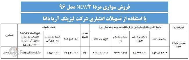 فروش اقساطی مزدا3 تیپ 4 آغاز شد