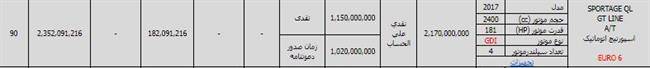 شرایط فروش جدید کیا اسپورتیج QL