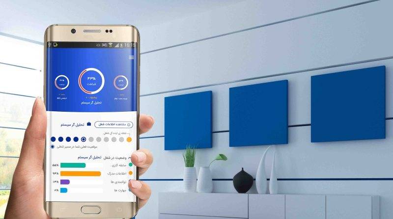 بررسی اپلیکیشن جابزوی؛ راهکاری مدرن برای تعیین مسیر شغلی