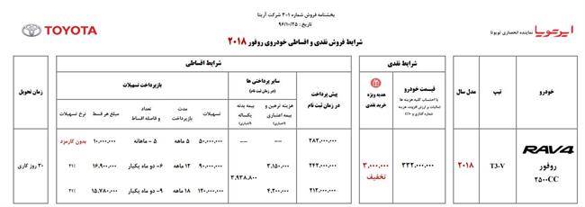 شرایط فروش تویوتا راو4