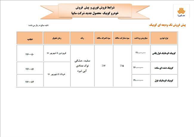 شرایط فروش سایپا کوییک