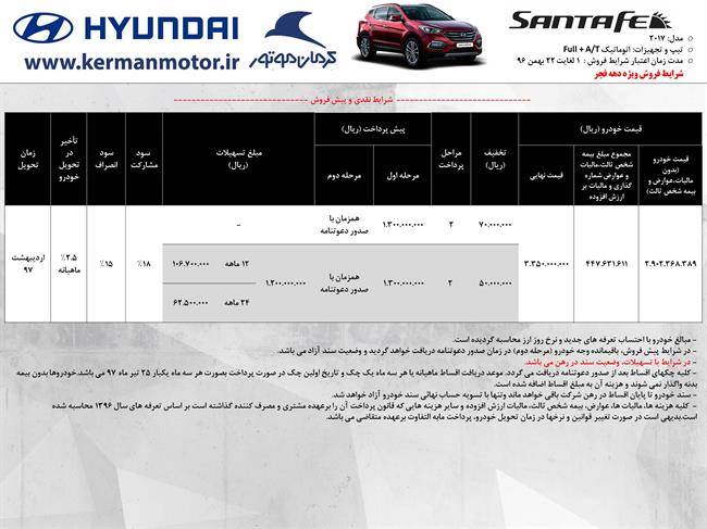 شرایط فروش هیوندای سانتافه