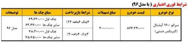 سراتو 1600 آپشنال