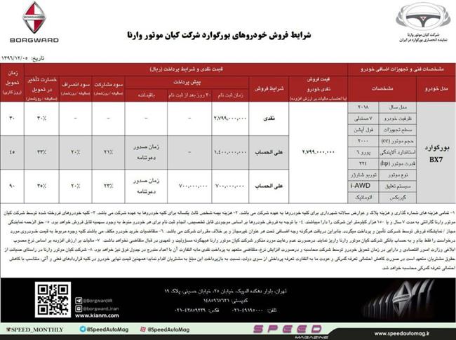 قیمت و شرایط فروش بورگوارد BX7