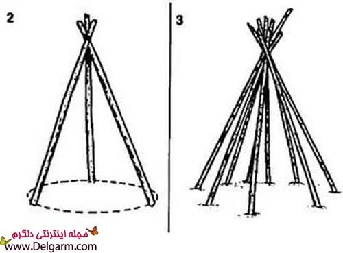 آموزش چگونه ساختن سرپناه