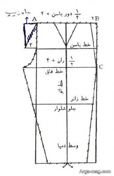 الگوی مناسب برای دوخت شلوار 