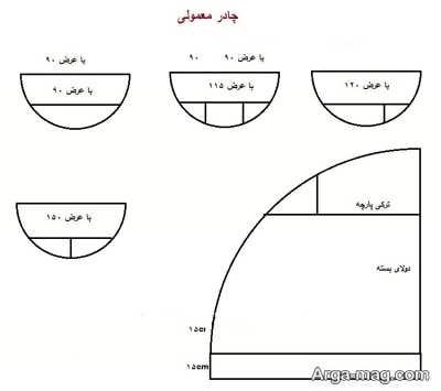 الگوی دوخت چادر ساده