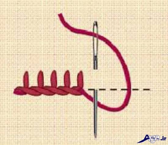 دوخت دندان موشی