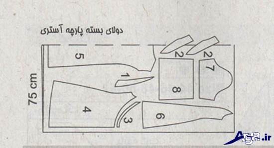 الگوی مانتو زنانه