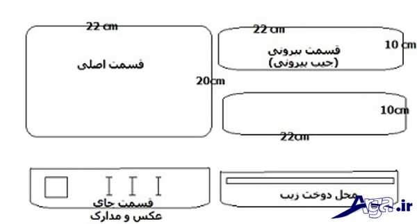 الگو برای کیف چرم