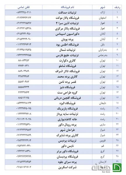 نمایندگی های شیدبان