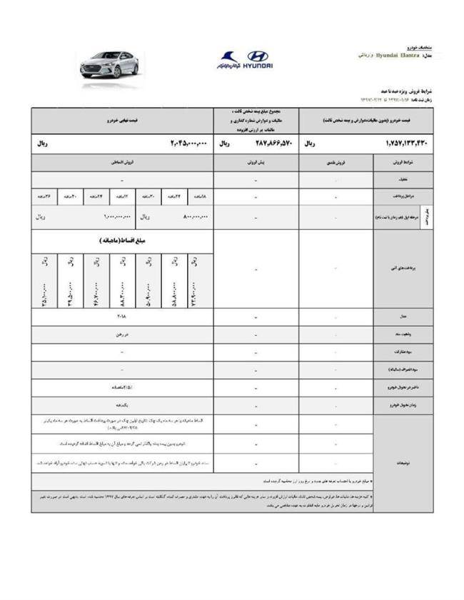 قیمت و شرایط فروش هیوندای النترا فرودین 97