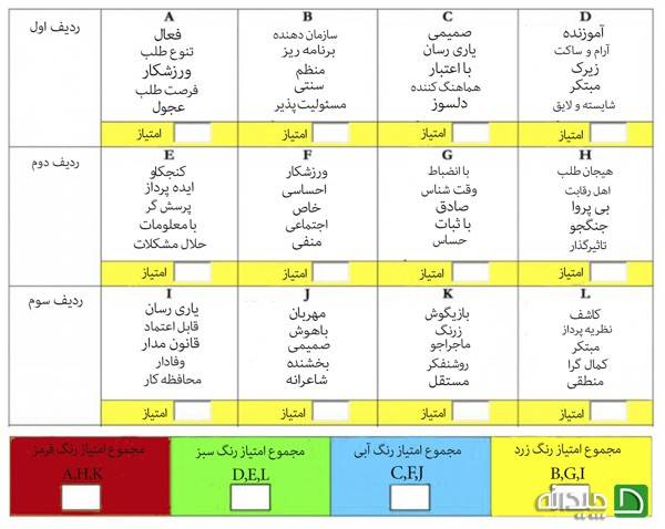 روانشناسی رنگ ها