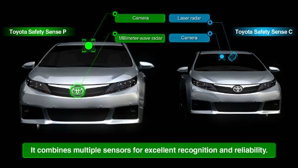 toyota-safety-sense-1