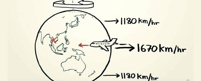 زمین به سمت شرق می‌چرخد، پس چرا پرواز به غرب سریع‌تر نیست؟+فیلم