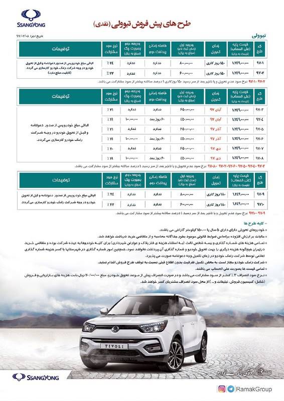 قیمت و شرایط فروش تیوولی