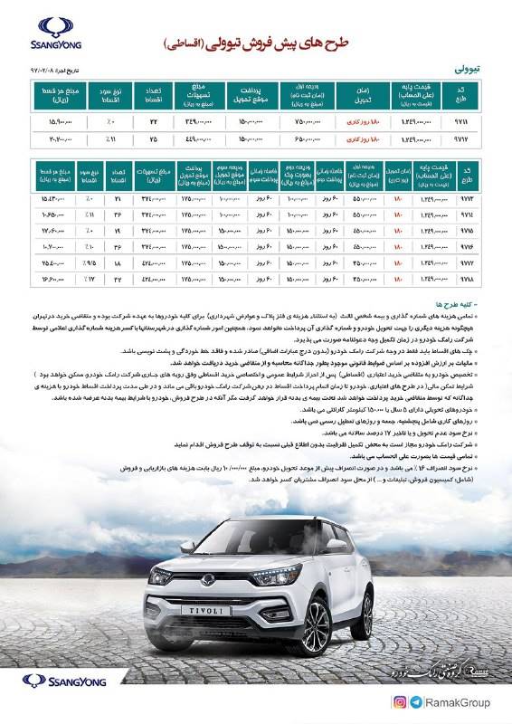 قیمت و شرایط فروش تیوولی