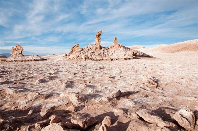  San Pedro de Atacama  در شیلی