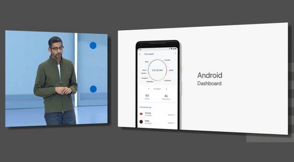 گوگل از قابلیت Android Dashboard با هدف بهبود سلامت دیجیتال رونمایی کرد