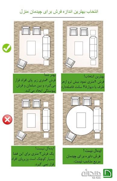 فرش اتاق کودک