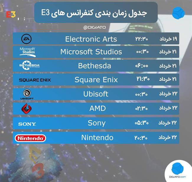 نمایشگاه E3