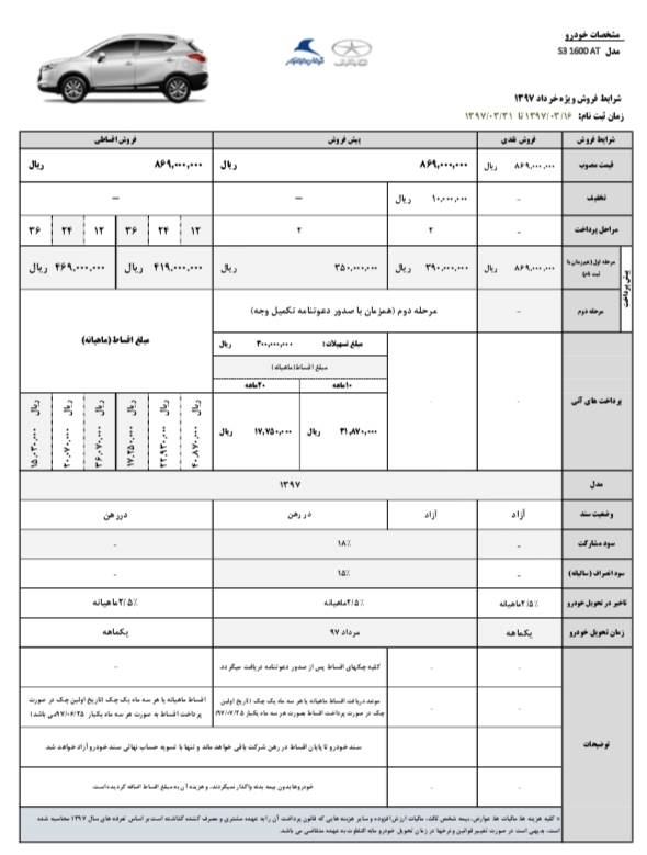 شرایط فروش جک S3