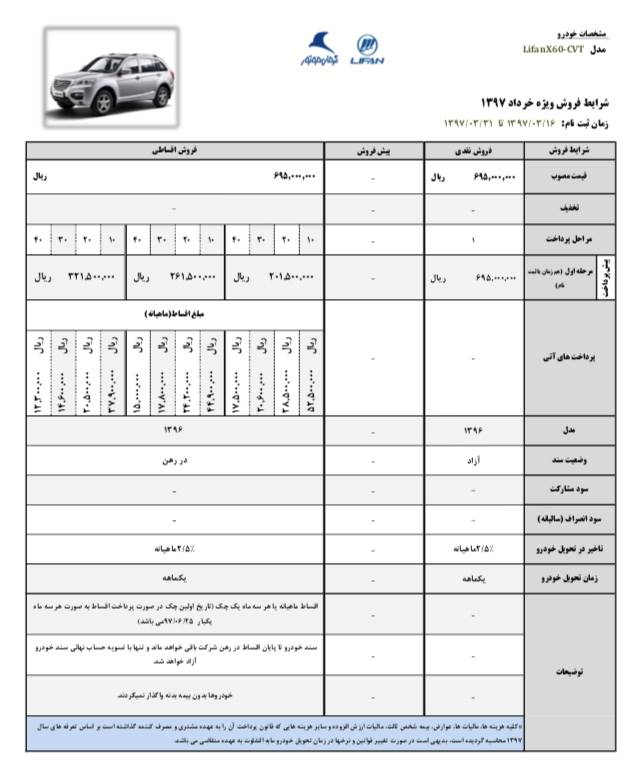 شرایط فروش لیفان X60