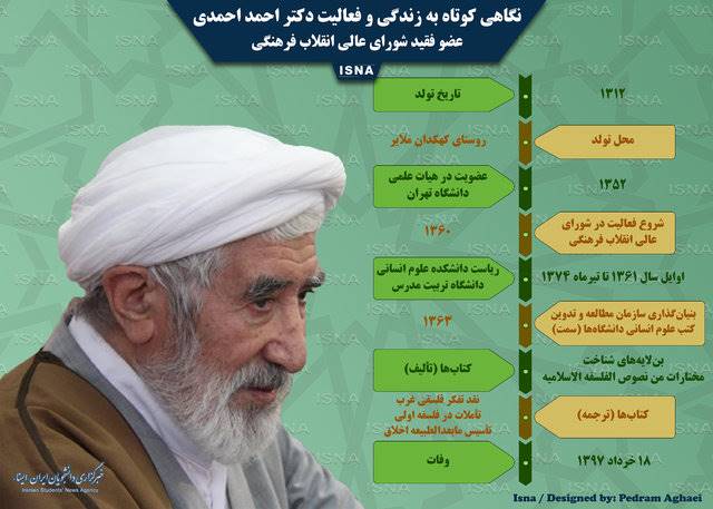 زندگینامه مردی که عبادت را تنها نماز خواندن و روزه گرفتن نمی‌دانست