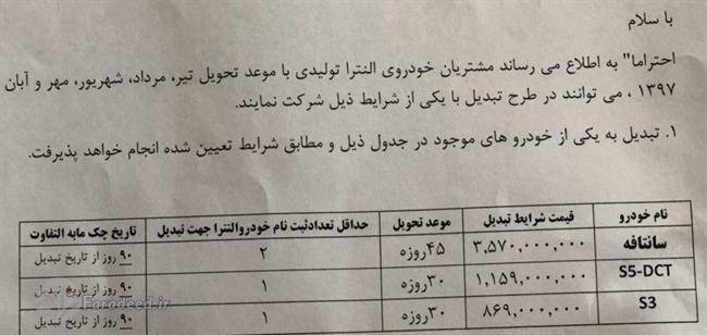  کرمان موتور قصد دارد 3 محصول سانتافه ، جک S5 و جک S3 را به جای هیوندای النترا و با قیمت روز به مشتریان تحویل دهد. 