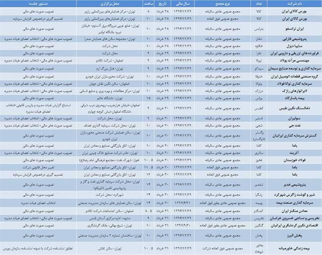 مجامع هفته آخر خرداد97