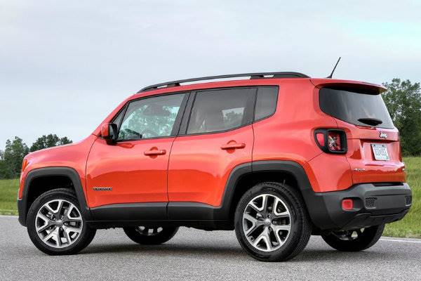 Jeep Renegade – $18,445