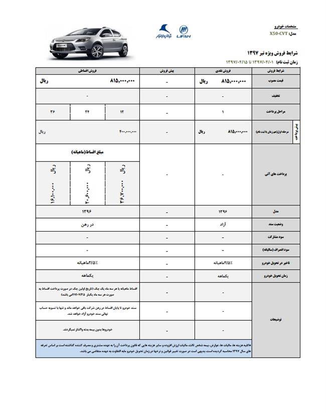 شرایط فروش لیفان X50