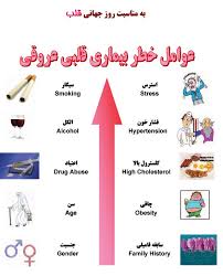 بیماریهای قلبی عروقی