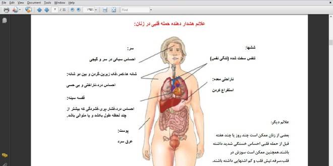 پیشگیری از حمله قلبی