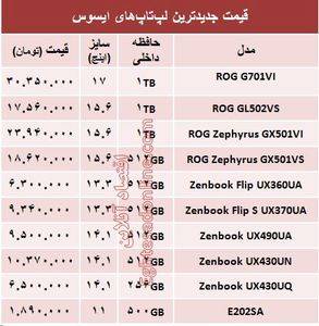 قیمت روز انواع لپ‌تاپ با برند ایسوس +جدول