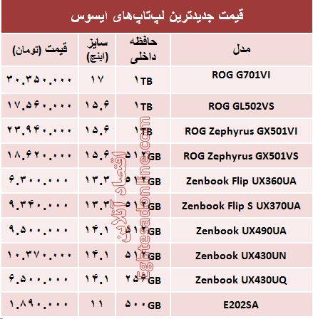 لپ تاپ