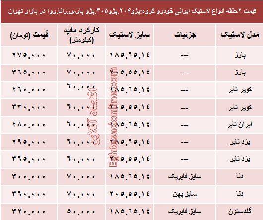 لاستیک پژو