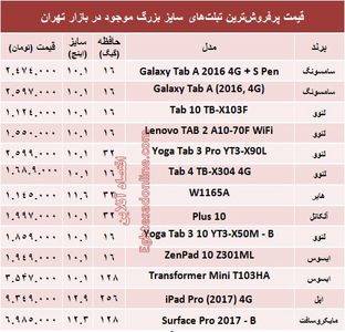 مظنه پرفروش‌ترین تبلت‌های سایز بزرگ +جدول