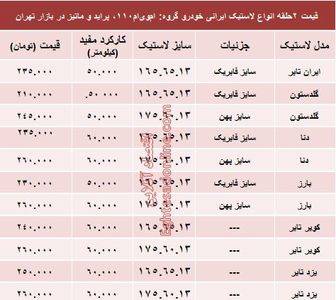 قیمت لاستیک ایرانی پراید در بازار +جدول